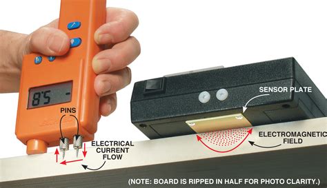 moisture meter chart for trees|are moisture meters accurate.